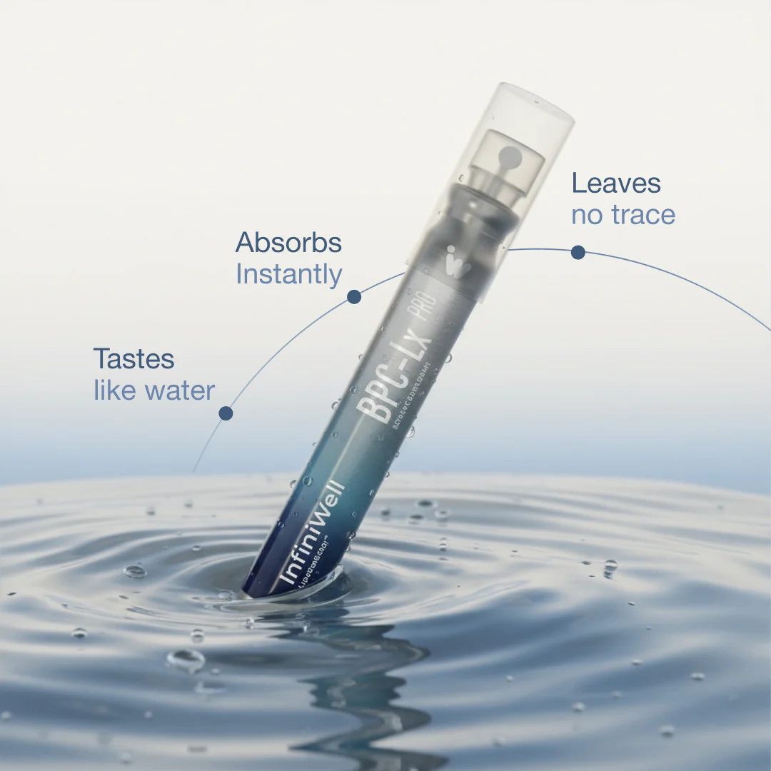 Infiniwell BPC RAPID PRO